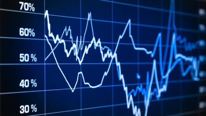 Asset Management Studie 2024